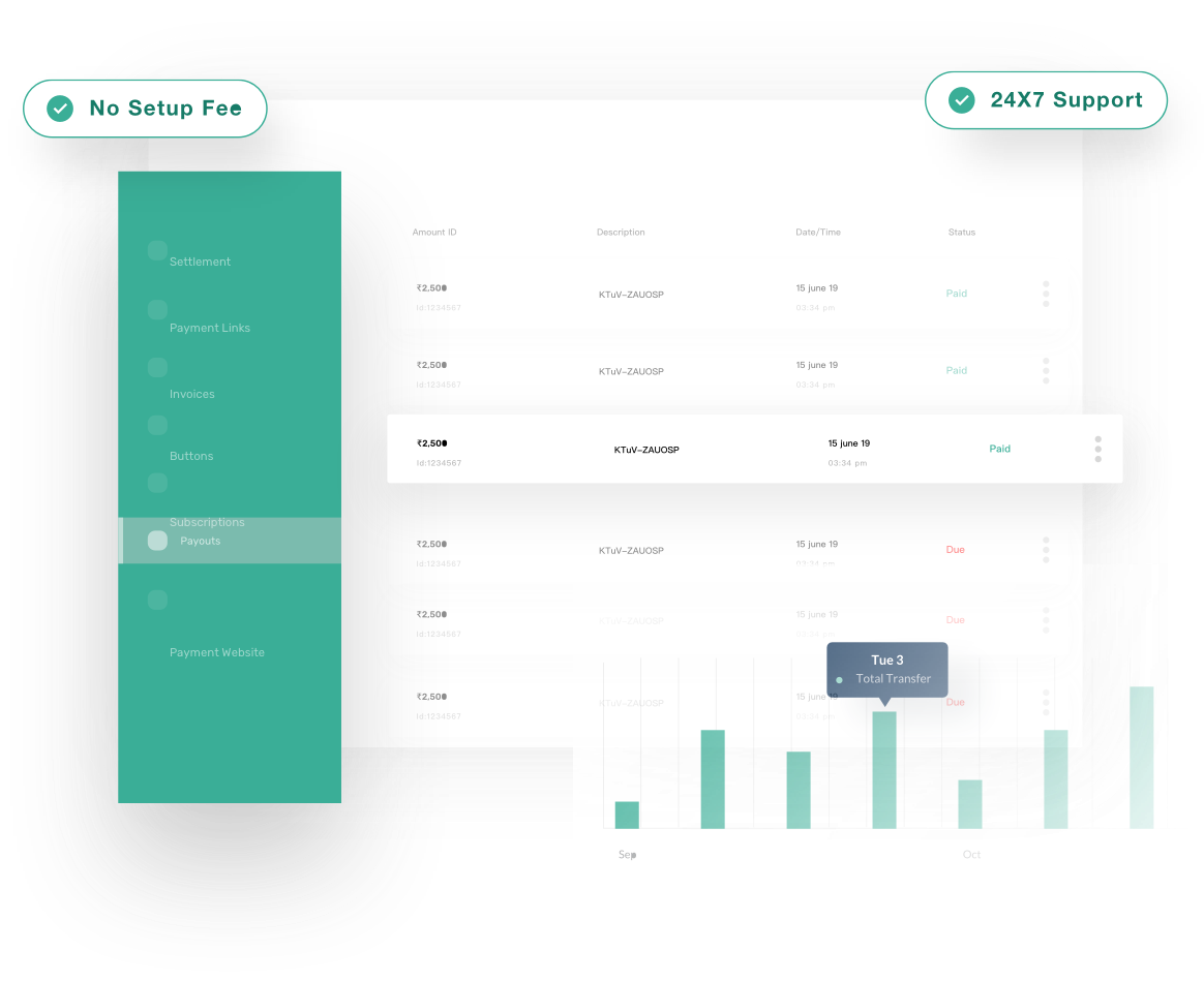 Disburse Payment Payouts no setup need and easy to integrate